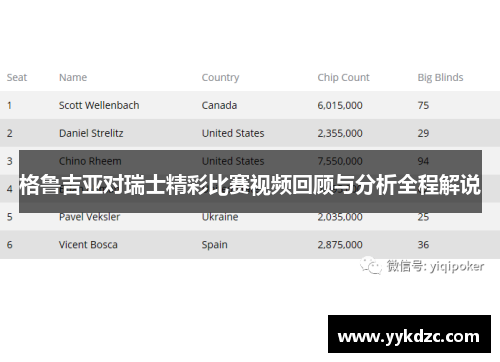 格鲁吉亚对瑞士精彩比赛视频回顾与分析全程解说